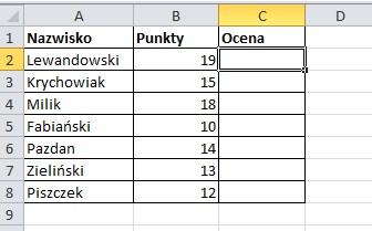 25. Trener przygotował arkusz do wyznaczania oceny zawodnika na podstawie liczby zdobytych punktów.