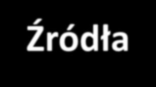 Źródła. Aktualna lista rezerwatów: http://bip.wroclaw.rdos.gov.pl/rejestr-formochrony-przyrody 2.