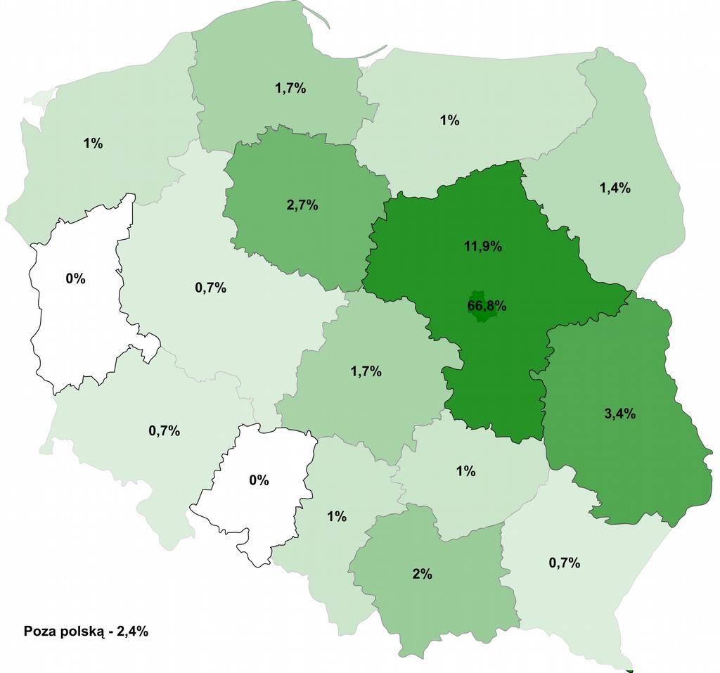 Gdzie pracujesz?