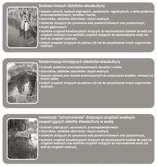 Uwarunkowania środowiskowe akwakultury. Raport o wpływie na środowisko obiektów hodowlanych dla obiektów akwakultury w przypadku planowanej modernizacji. Np.