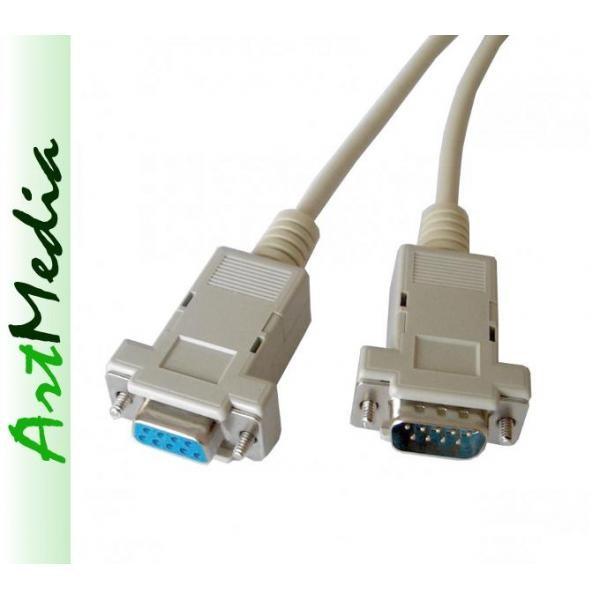 kabel komunikacyjny dla sterownika