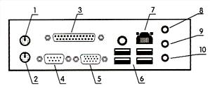 8P8C 6P2C DE-9 RJ-21 Zadanie 22.