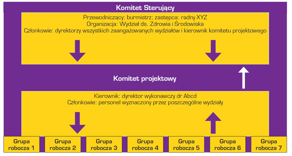 STR./STRON 22/24 Struktura miasta Monachium została