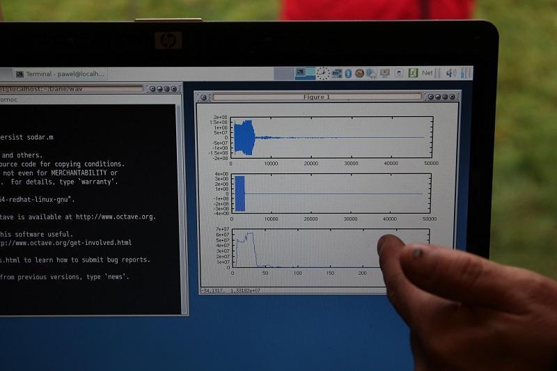 situ (m.in. sondaże meteorologiczne), jak i teledetekcyjne, w tym z wykorzystaniem radaru akustycznego, czyli SODARu (SOund Detection And Ranging).