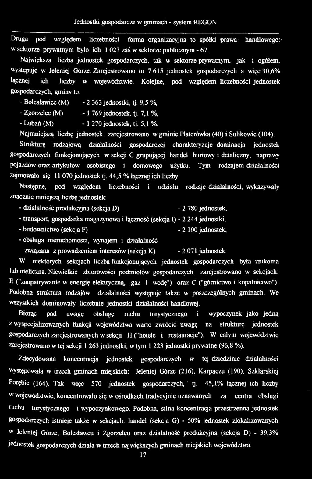Jednostki gospodarcze w gminach system REGON Druga pod względem liczeności forma organizacyjna to spółki prawa handlowego: w sektorze prywatnym yło ich 03 zaś w sektorze pulicznym 67.