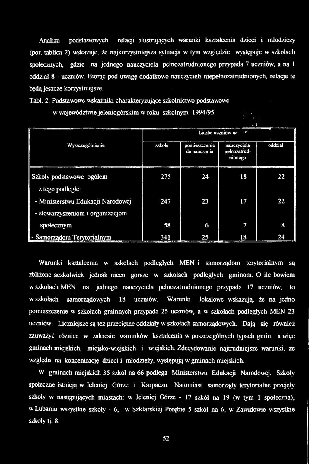 Analiza podstawowych relacji ilustrujących warunki kształcenia dzieci i młodzieży (por.