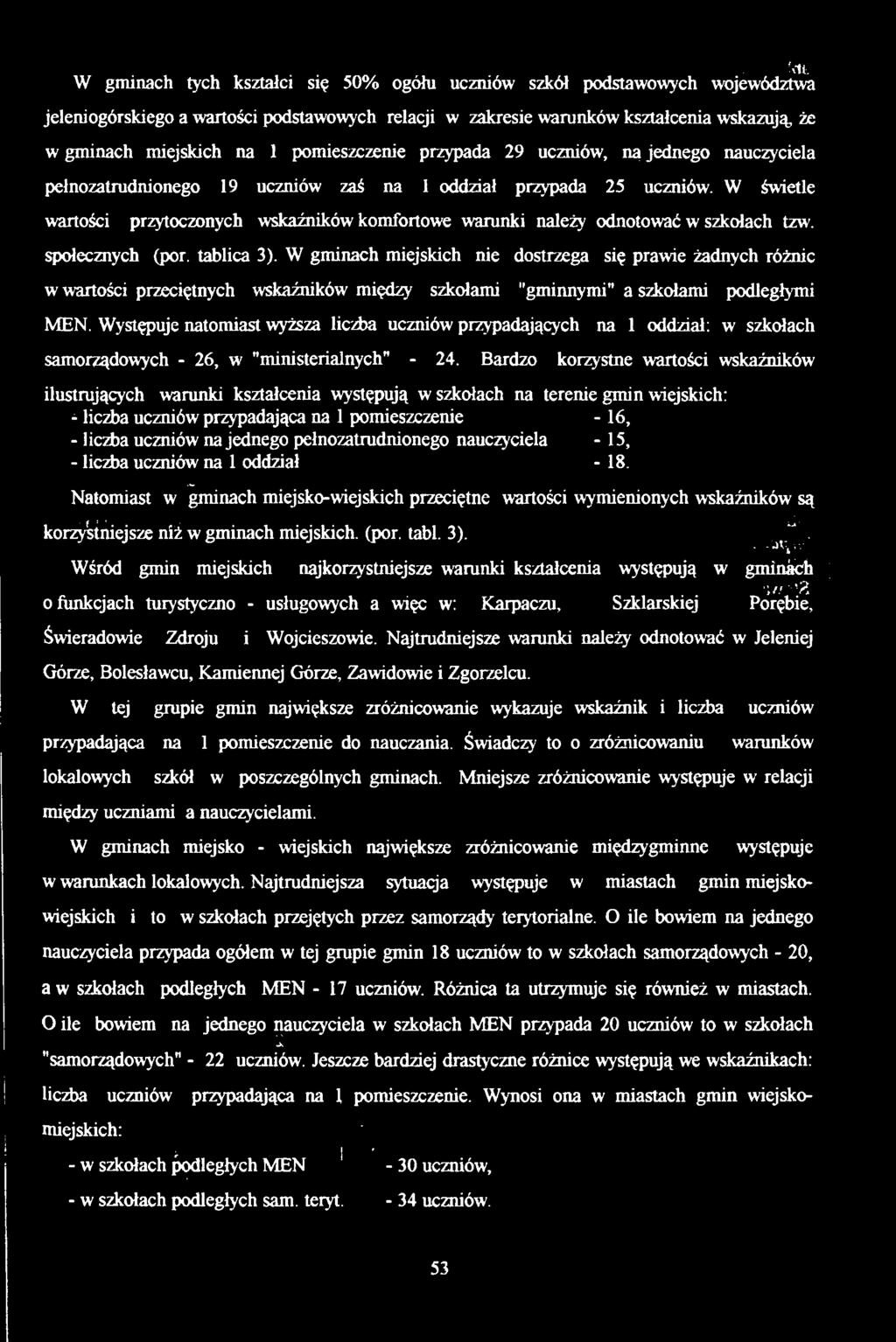 W świetle wartości przytoczonych wskaźników komfortowe warunki należy odnotować w szkołach tzw. społecznych (por. talica 3).