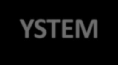 SYSTEM:
