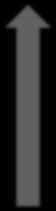 Planowanie i