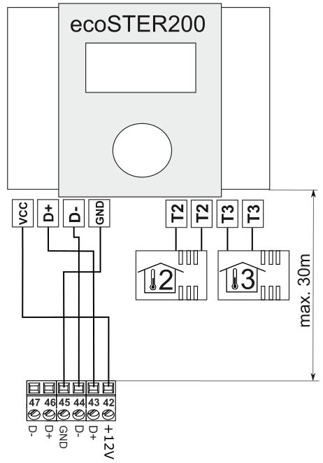 Aby wskaźnik położenia zaworu szybciej pokazywał prawidłową wartość należy odłączyć zasilanie elektryczne regulatora, po czym w obudowie siłownika przełączyć przycisk na sterowanie ręczne.