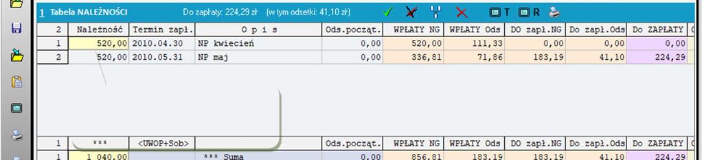 NP1 z kwietnia zostały zapłacone wraz z odsetkami.
