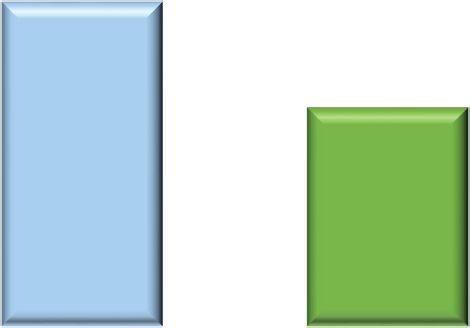 2017 dynamika Wartość firmy 31 826 31 826 4,4% 4,6% 0,0% Wartości niematerialne 46 415 46 655 6,5% 6,7% -0,5% Rzeczowe aktywa trwałe 335 342 327 433 46,7% 47,2% 2,4% Nieruchomości inwestycyjne 11 996