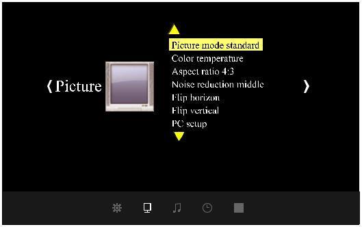 13. Menu ustawień 1. Kiedy używasz projektora naciśnij przycisk menu aby zobaczyć obrazek po prawej. 2.