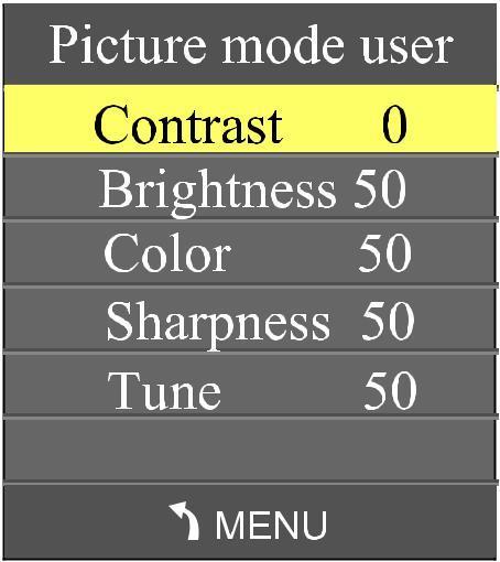 6. Powtórz kroki 2-5 aby ustawić wszystkie parametry Parametry ustawień menu 1.