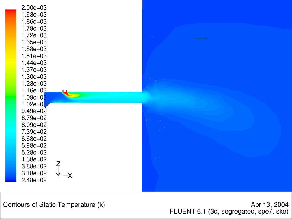 Wpływ mocy elektrycznej N el na zakres pracy PPP i rozkład temperatury w płomieniu pyłowym (węgiel kamienny, N t = 16 kw, λ = 0,3) Na rysunku 8 pokazano wpływ N el