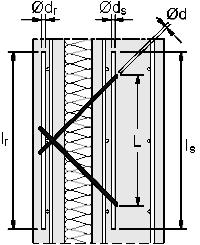 odległość hv,min 70 70 70 70 70 hnom,v 49 50 52 53 54 ht,min 100 100 100 100 100 hnom,t 55 55 55 55 55 it; iv H SPA-1, s1/s2. SPA-2, s1/s2. SPA-1, c1/c2. SPA-2, c1/c2.