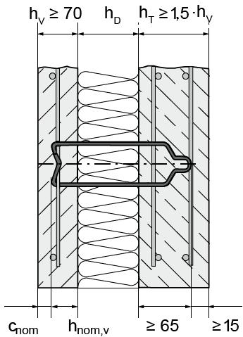 warstwie licowej i warstwie nośnej: Warstwa licowa hv< 100 mm: - Pojedyncza warstwa, środek, as 1,31 cm²/m na kierunek.