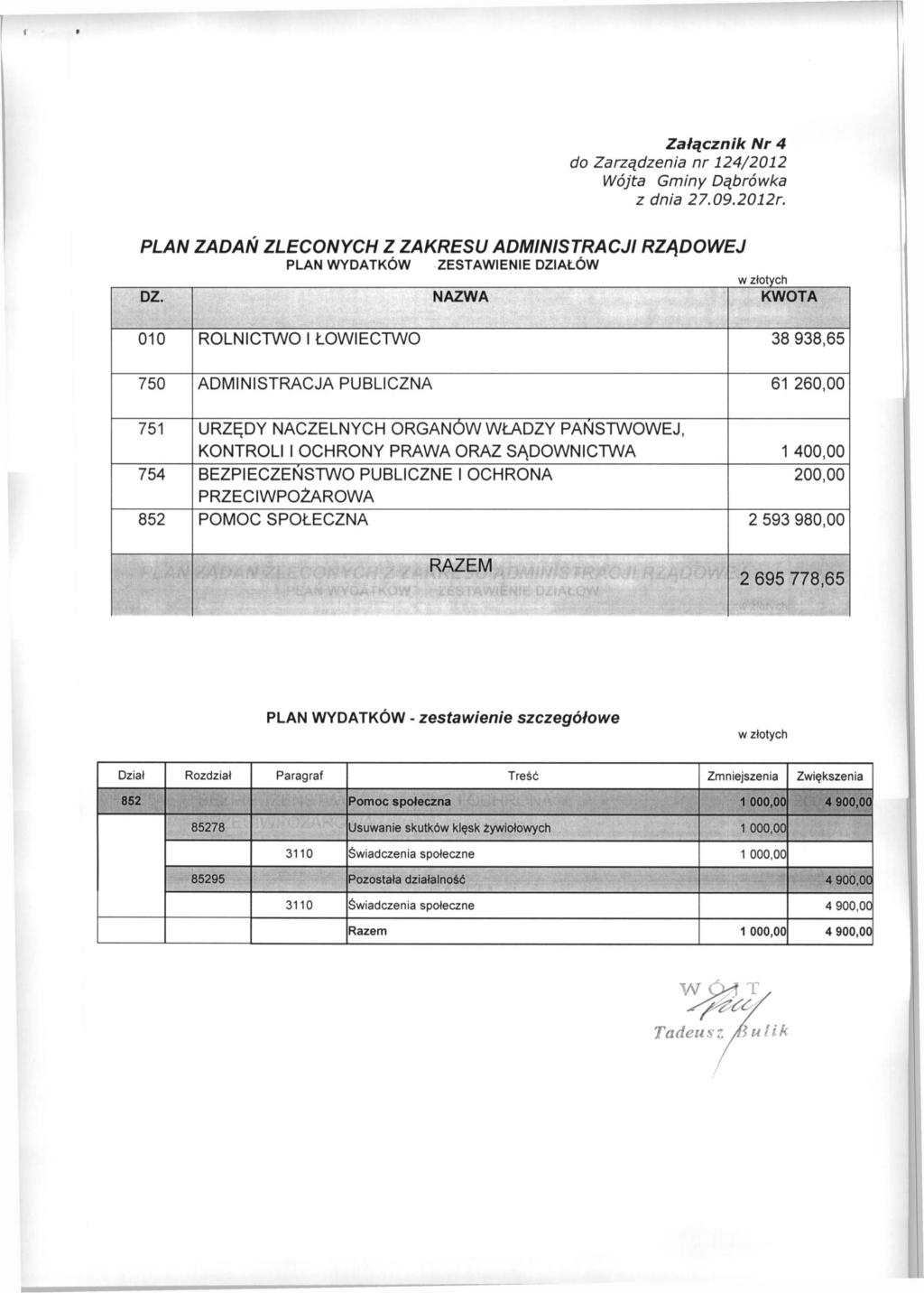 Załącznik Nr 4 PLAN ZADAŃ ZLECONYCH Z ZAKRESU ADMINISTRACJI PLAN WYDATKÓW ZESTAWIENIE DZIAŁÓW RZĄDOWEJ DZ.