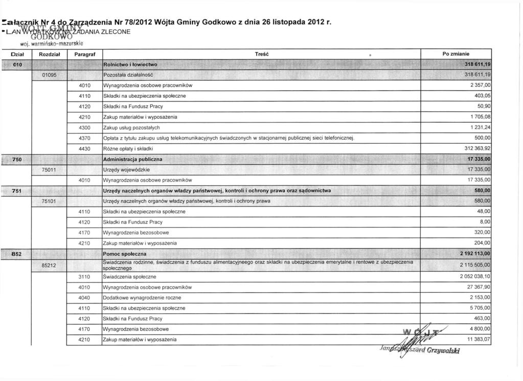 załącznik Nr 4 do Zarządzenia Nr 78/2012 Wójta Gminy Godkowo z dnia 26 listopada 2012 r. - LANWTM^K 3MIHX)ANIAZLECONE woj.