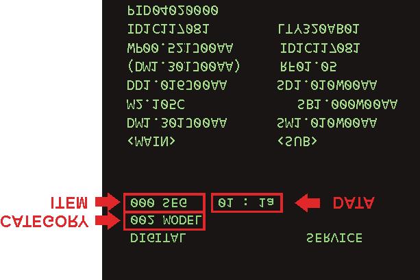 TV POWER DISPLAY OPTIONS VOLUME+ 5 Write