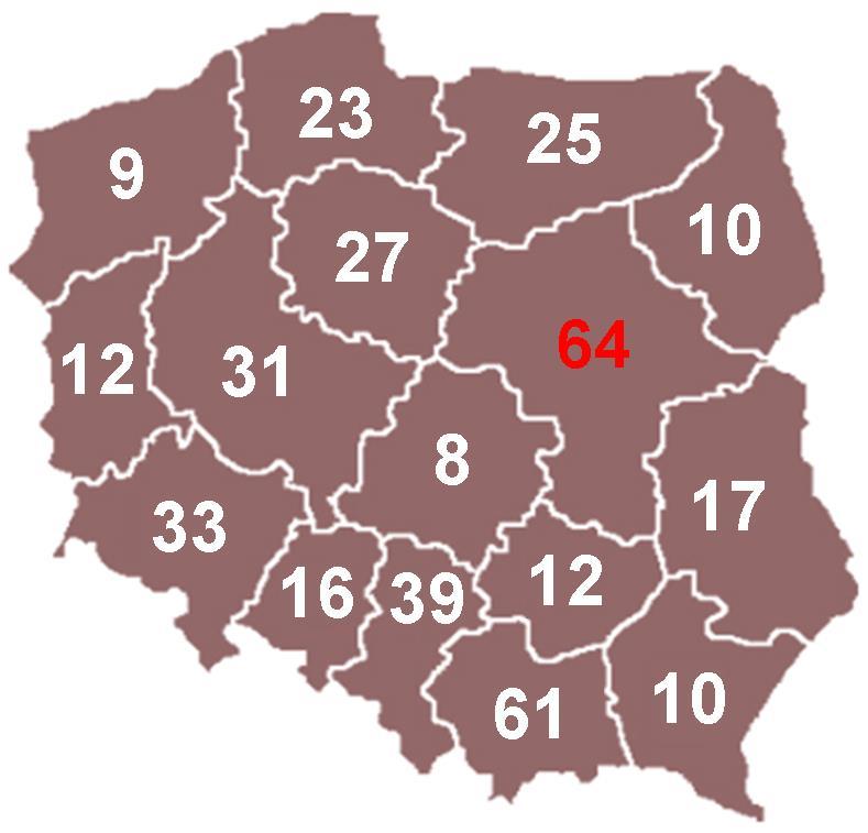 Liczba ogłoszeń wg województw (2009-2015) Do liderów stosowania formuły PPP w Polsce należą województwa: mazowieckie, małopolskie,