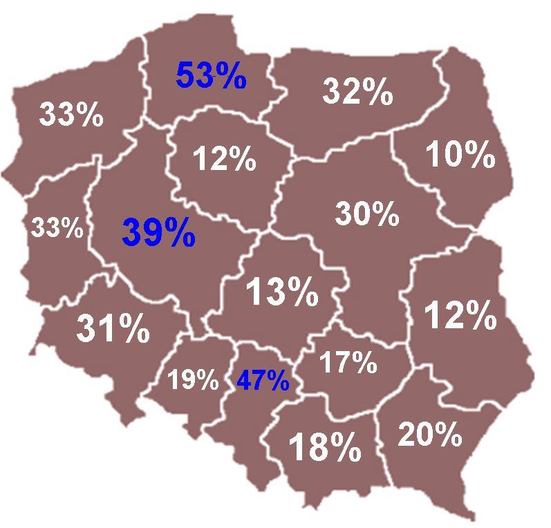 Skuteczność poszukiwania partnera prywatnego