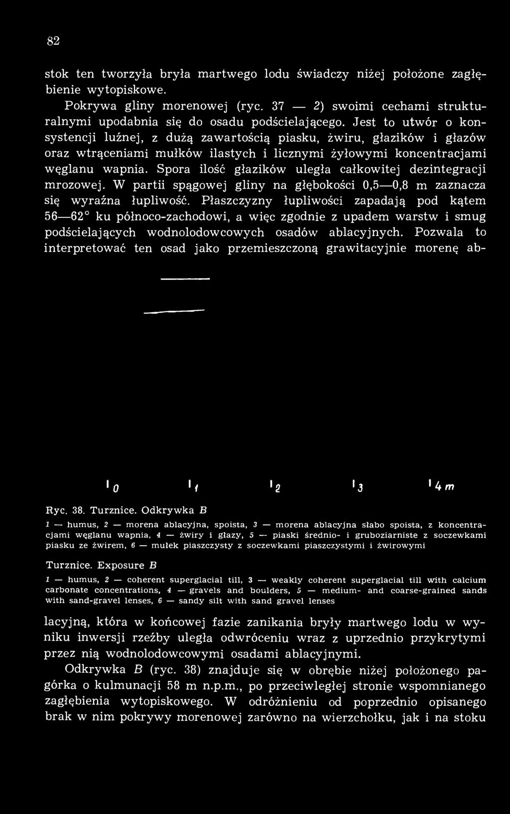 Spora ilość głazików uległa całkowitej dezintegracji mrozowej. W partii spągowej gliny na głębokości 0,5 0,8 m zaznacza się wyraźna łupliwość.