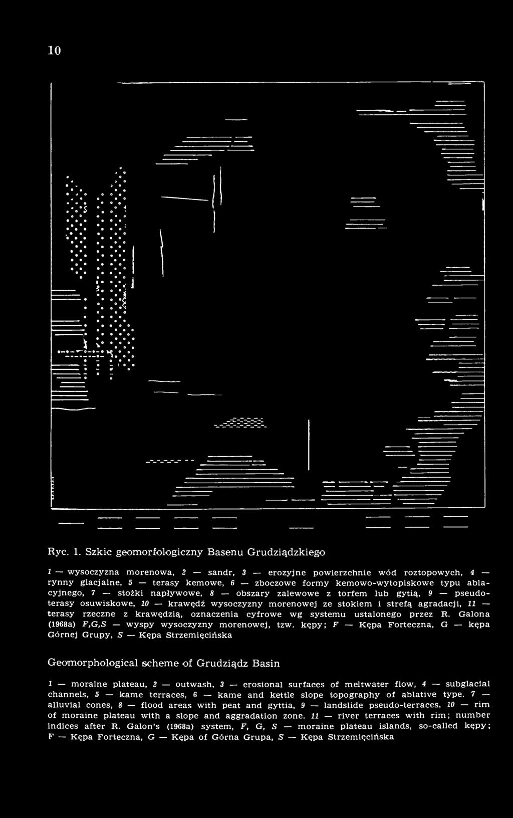 kępy; F Kępa Forteczna, G kępa Górnej Grupy, S Kępa Strzemięcińska Geomorphological scheme of Grudziądz Basin 1 moraine plateau, 2 outwash, 3 erosional surfaces of meltwater flow, 4