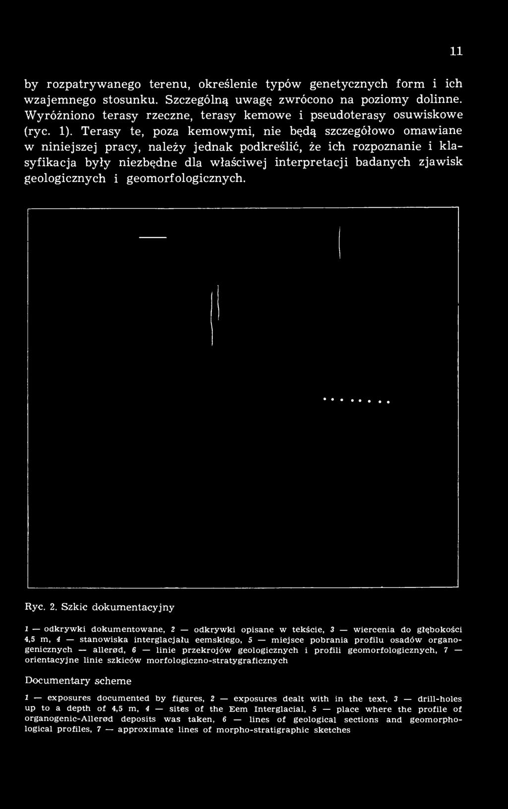 Terasy te, poza kemowymi, nie będą szczegółowo omawiane w niniejszej pracy, należy jednak podkreślić, że ich rozpoznanie i klasyfikacja były niezbędne dla właściwej interpretacji badanych zjawisk