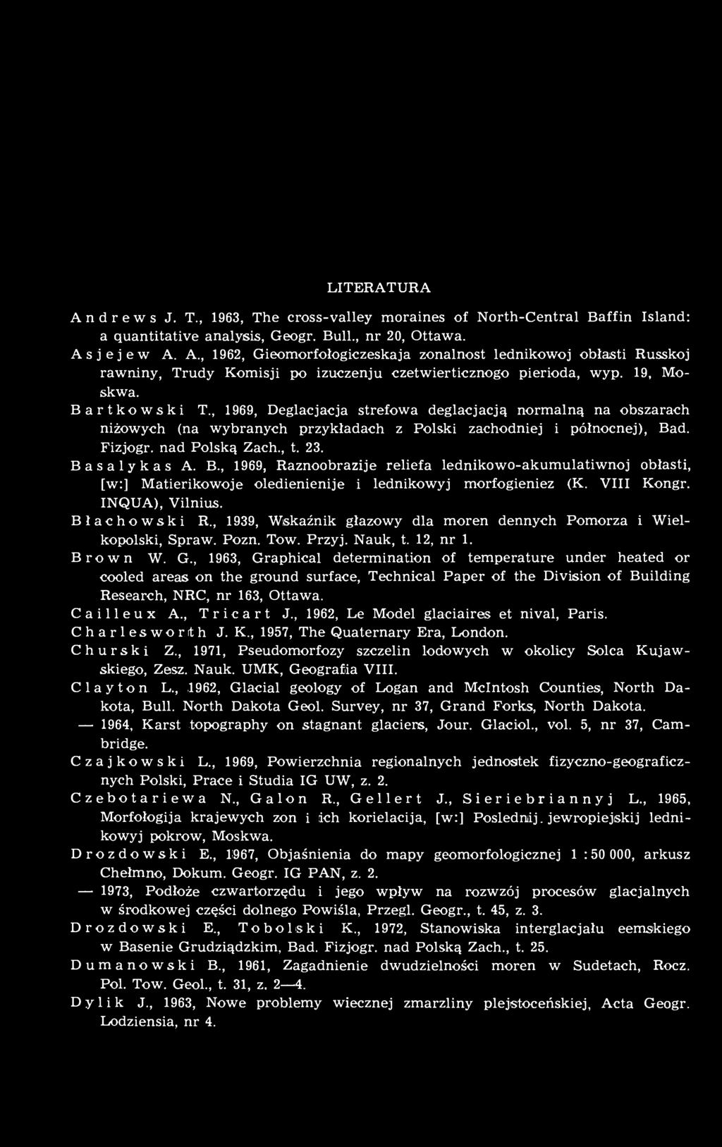 Basalykas A. B., 1969, Raznoobrazije reliefa lednikowo-akumulatiwnoj obłasti, [w:] Matierikowoje oledienienije i lednikowyj morfogieniez (K. VIII Kongr. INQUA), Vilnius. B lachowski R.