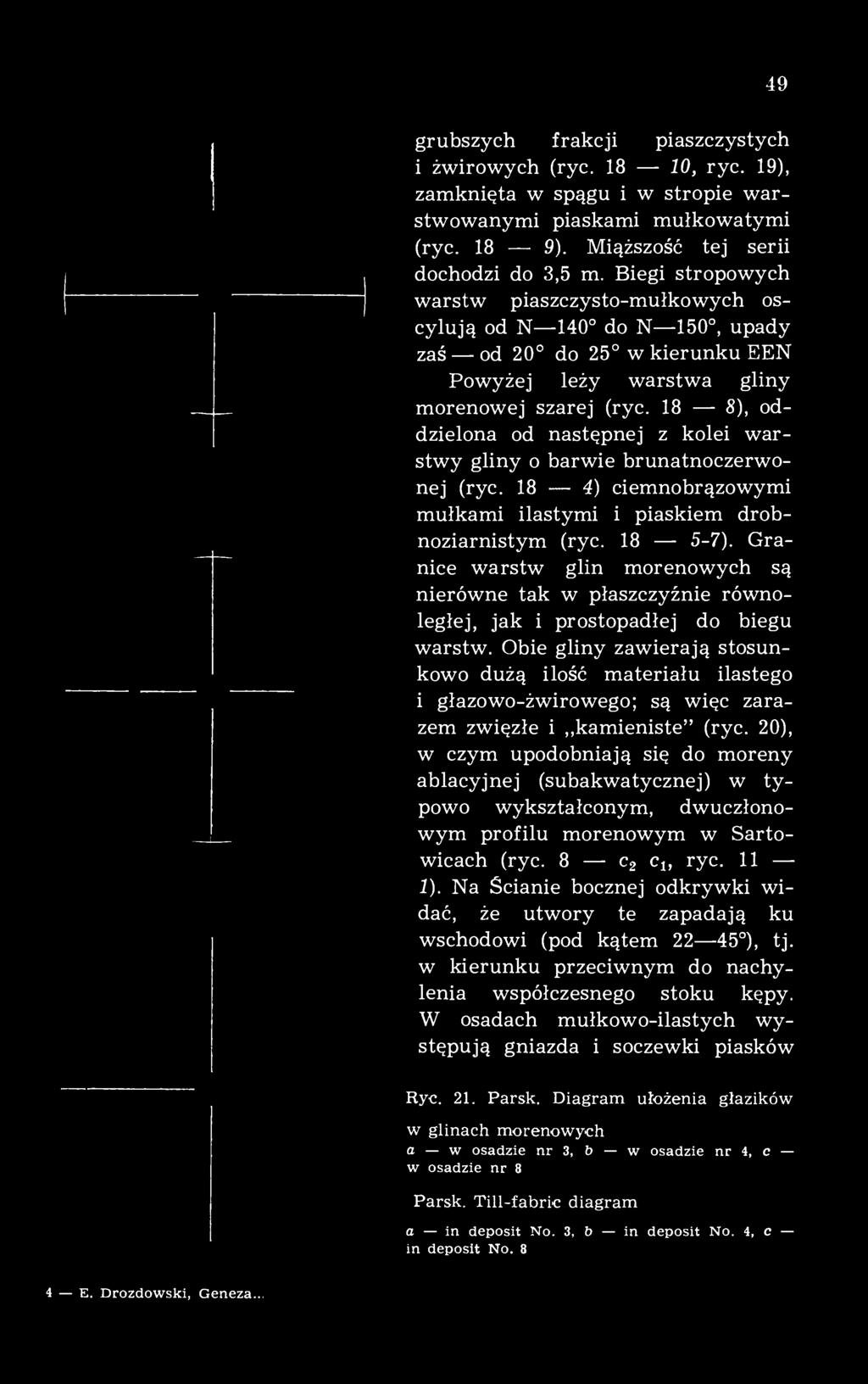18 8), oddzielona od następnej z kolei warstwy gliny o barwie brunatnoczerwonej (ryc. 18 4) ciemnobrązowymi mułkami ilastymi i piaskiem drobnoziarnistym (ryc. 18 5-7).