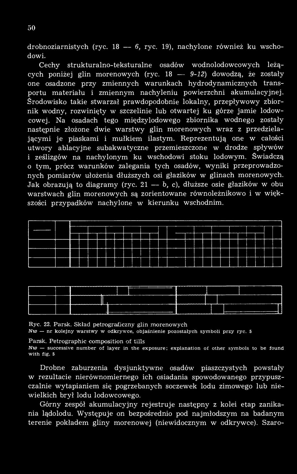 Środowisko takie stwarzał prawdopodobnie lokalny, przepływowy zbiornik wodny, rozwinięty w szczelinie lub otwartej ku górze jamie lodowcowej.