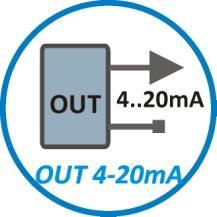 MODBUS P.P.H.