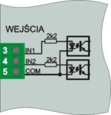 2.6 Wejścia optoizolowane ADT42 posiada dwa optoizolowane wejścia. Ich aktywacja następuje po podaniu napięcia 5..24VDC (minimum 3V), pomiędzy dane wejście, a ich wspólny zacisk COM przez minimum 10ms.