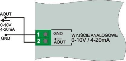 Funkcje wejść optoizolowanych. Rys. 3 Wejść optoizolowane. 2.7 Wyjścia tranzystorowe ADT42 posiada dwa wyjścia tranzystorowe typu PNP o obciążalności do 0.
