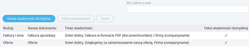 Ustawienia e-mail będą dołączone do wiadomości e-mail, a wartość domyślna będzie widoczna w momencie, kiedy będziesz chciał wysłać fakturę sprzedaży.