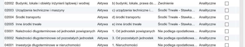 W planie kont, można dodać konto klikając na Nowe konto lub zmieniać konta klikając Edytuj lub usuwać konta klikając Usuń. Ważne!