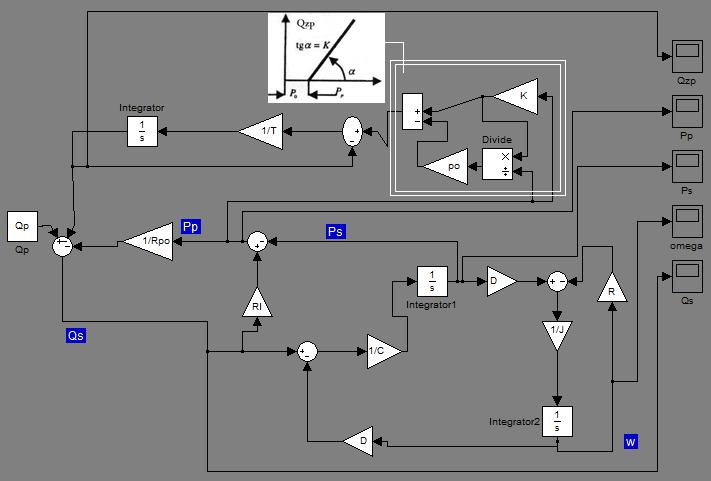 Z jakich ygnałów owtał dany ygnał: Q ( P K, T); P ( P ; Q R ); P ( Q C; C, D); ( P D, J; R); z l Q ( Q ; P R ; Q ); 0 z 2.