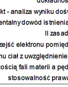 treści W celu przeanalizowania jakie
