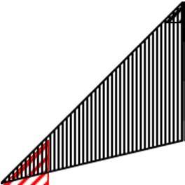 2, R R RD R = = 2, = RB R R =