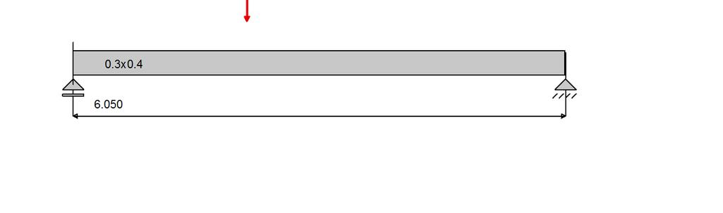 Lista obciążeń sił skupionych Nr Nr przęsła Rodzaj P 1 P 2 a [m] b [m] 3 siła 60.00-2.14 0.