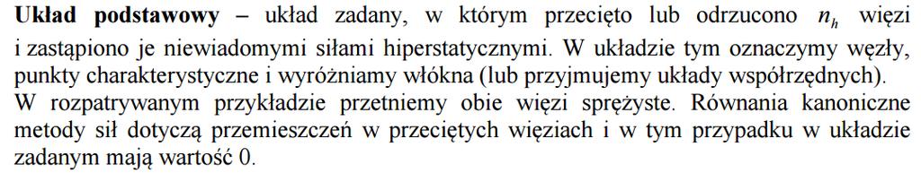 Rysowanie układu podstawowego Metody