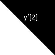 x 1 = 0 + b 2 = 0 + 2 cm 2 = 1 [cm] y 1 = 0 + h 2 = 0 + 3 cm = 1.5 [cm] 2 A 1 = b h = 2 cm 3 cm = 6 [cm] 2 S 1 = (x 1 ; y 1 ) Sx 1 = A 1 y 1 = 6 cm 2 1.