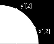 = = 198 cm 4 12 12 Jy 1 = h b3 12 = 6 113 = 665,5 cm 4 12 Dxy 1 = 0 cm 4 2.1.1. Układ nachylony nie występuje kąt nachylenia jest równy zero względem naszego układu XY Jx 1 = 198 cm 4 Jy 1 = 665,5 cm 4 Dxy 1 = 0 cm 4 2.