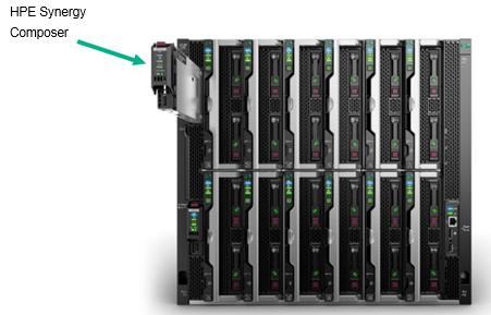 Rys. 8 HPE Synergy Composer w obudowie HPE Synergy 12000.