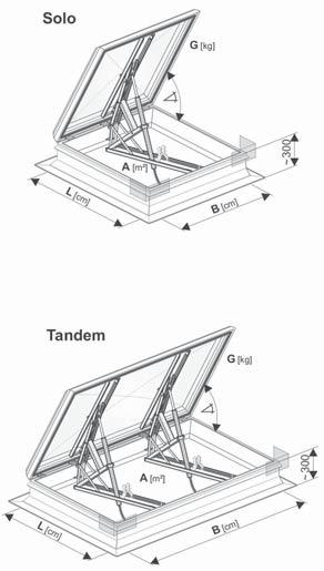 KLAPA ZESTAW NAPÊDÓW DANE DO ZAMÓWIENIA Elementy Numer produktu Trawers bez napêdu (cena za sztukê) L = 100 cm Solo B < 120 cm 1 x 578080 L = 100 cm Tandem B < 250 cm 2 x 578080 L = 120 cm Solo B <