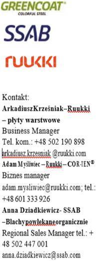 Do zadania dotyczącego detalu architektonicznego: - Cor-ten -