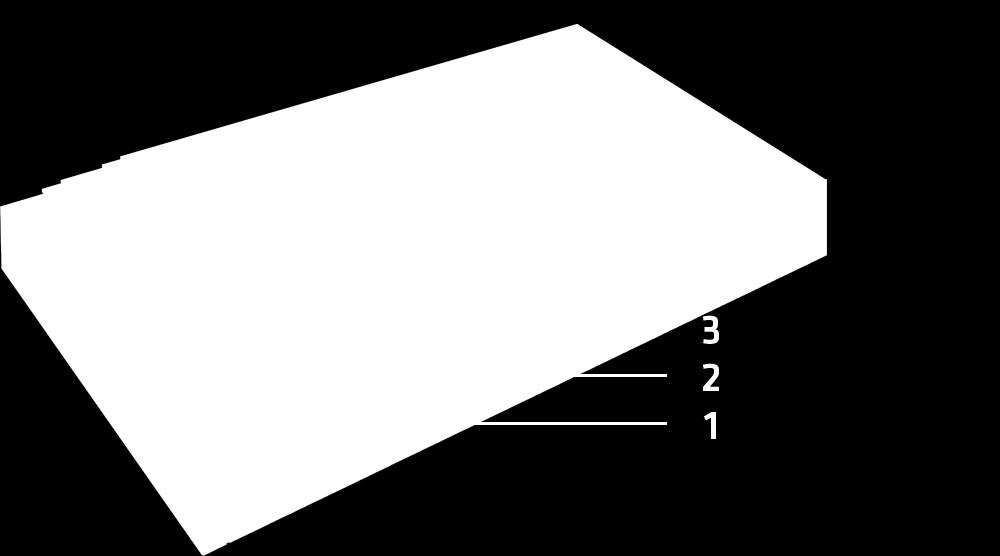 Wzmocnienie Sika Reemat Standard - 4.