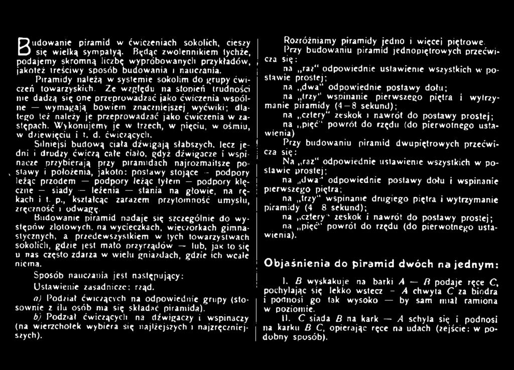 Silniejsi budową ciała dźwigają słabszych, lecz je dni i drudzy ćwiczą całe ciało, gdyż dźwigacze i wspinacze przybierają przy piramidach najrozmaitsze pos sławy i położenia, jakoto: postawy stojące