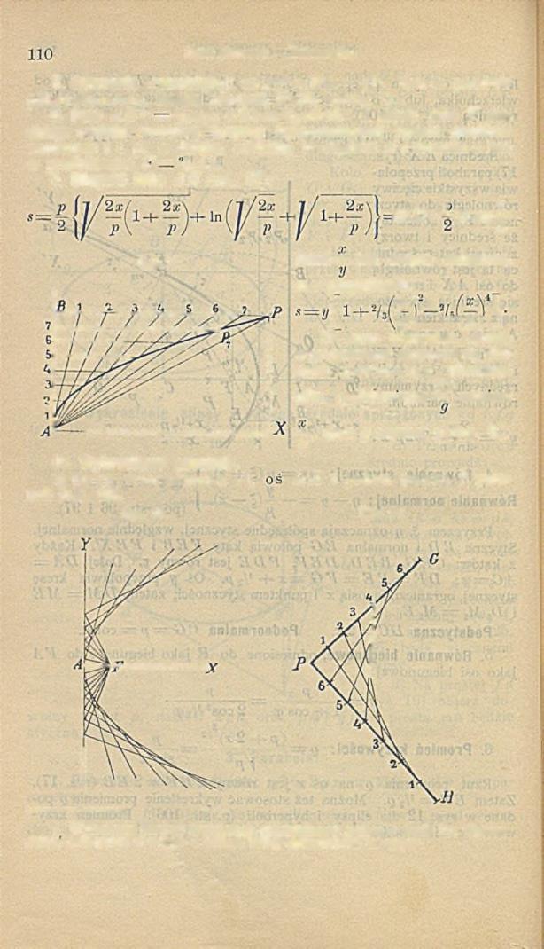 Dział pierwszy. Matematyka. 7. Rów nanie ro z w in iętej: 2 7 py* = 8 (x ;>)3. Jest to parabolą półsześcienna, inaczej' parabolą Neila zw ana *). 8. Pole A E C i/3xy, a El) = i/3abcd.